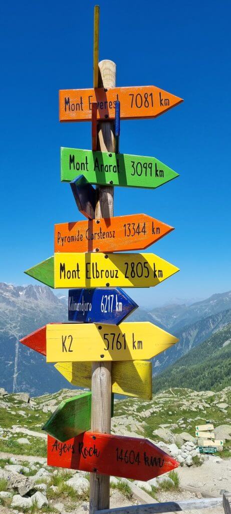 Interesting signs that show distance from other mountains